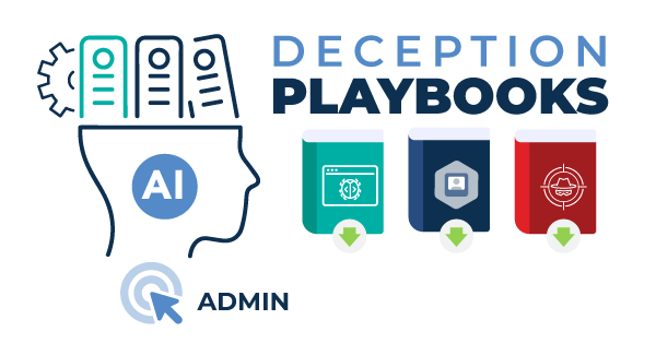 Deception Playbooks