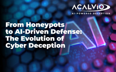 From Honeypots to AI-Driven Defense: The Evolution of Cyber Deception